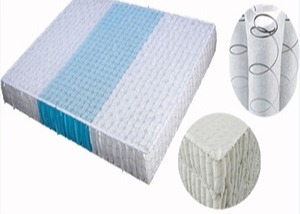 comprare Larghezza biodegradabile di Pantone 3200mm dell'anti tessuto non tessuto di tirata pp Spunbond online manufacture